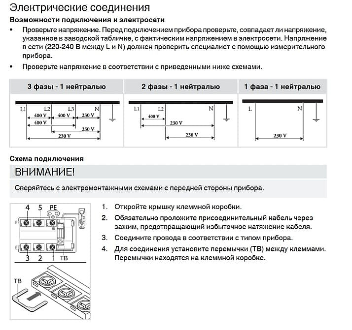 Требования к электросети для индукционной варочной панели встраиваемая 90 см