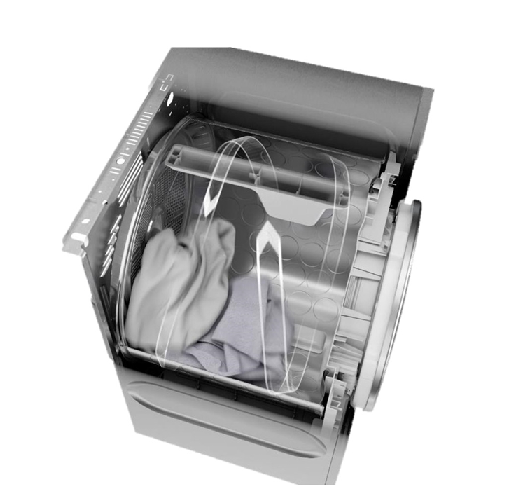 фото Что такое Butterfly Drying&trade; и Bundle Guard&trade; в сушильных машинах ASKO