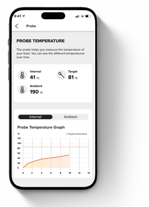 фото Connectivity FOTA (Firmware Over The Air) духовых шкафов Asko NYACRAFT