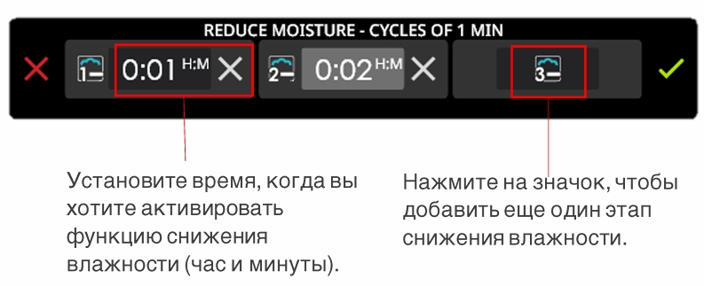 фото Функция снижения влажности Духовые шкафы Аско ВІО24