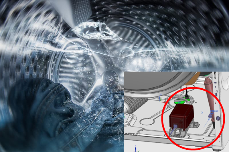 Технология Воздушный душ в стиральной машины Asko