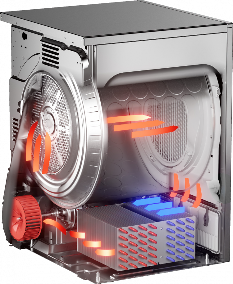 Профессиональная сушильная машина Asko TDC1771H.T