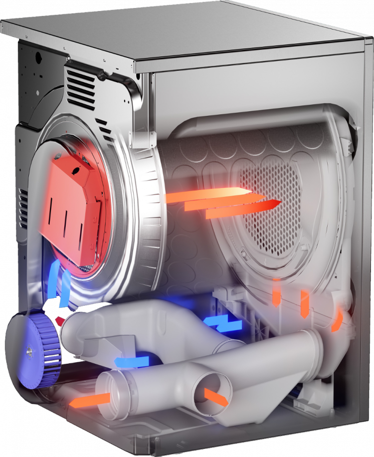 Профессиональная сушильная машина Asko TDC1773VP.S