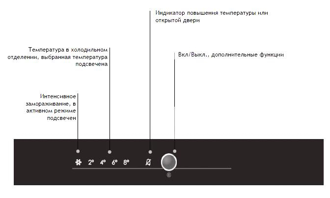 Встраиваемый комбинированный холодильник Asko RFN31831i