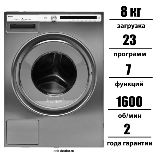 Стиральная машина Asko W4086C.T/3