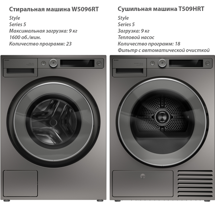 Стиральная и сушильная машина Asko Style комплект №9: W5096RT + T509HRT