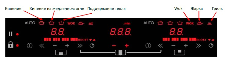 Индукционная варочная панель Asko HI1655MF