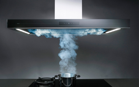 Островные вытяжки